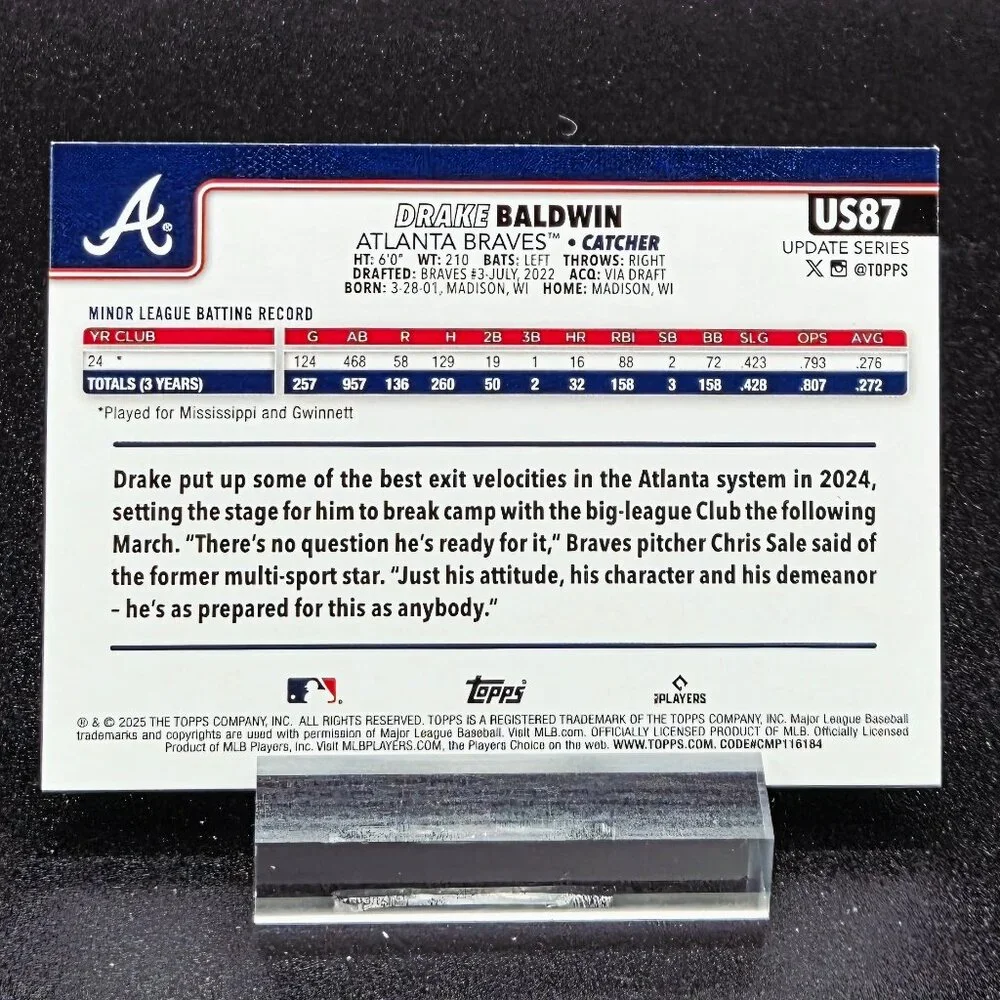 2025 Drake Baldwin Rainbow RC's Atlanta Braves Top Prospect - Picture 3 of 9